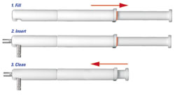 Eluo Nebulizer Cleaner