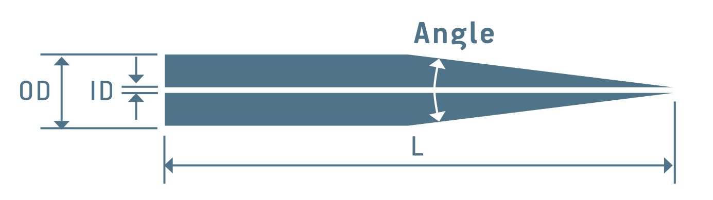 Nanospray Specs