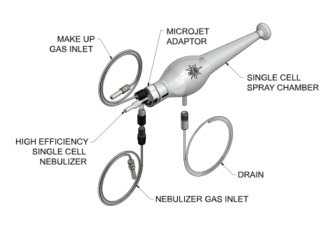 High-Sensitivity Single-Cell Sample Introduction System